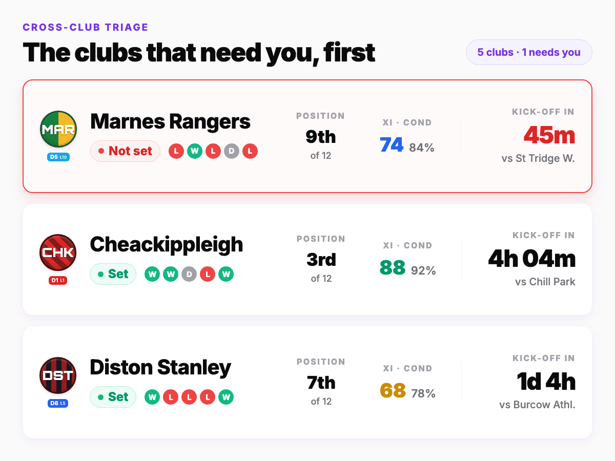 Three Footium clubs sorted so the one with an unset lineup and the closest kick-off is at the top